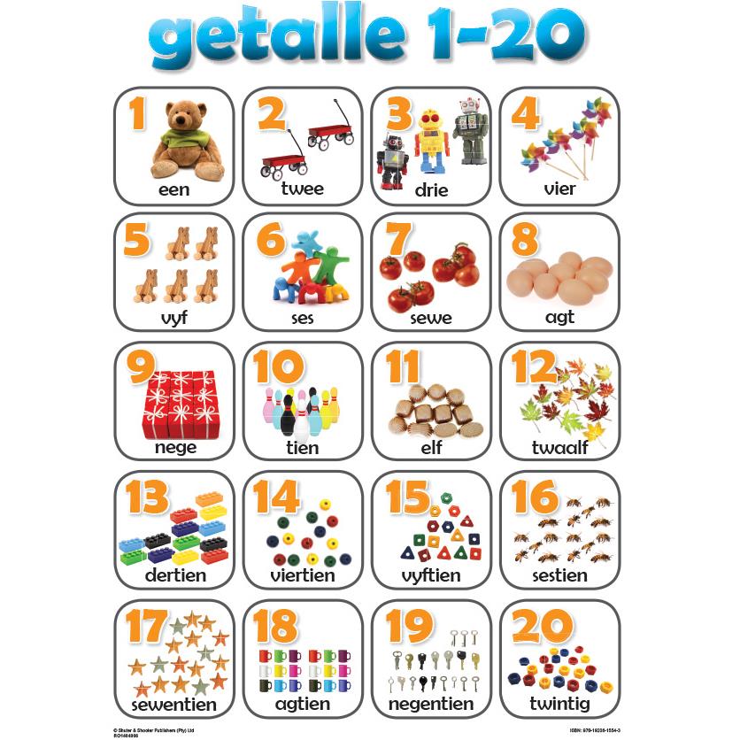 Chart: Getalle 1-20 (Wallchart) | Makro