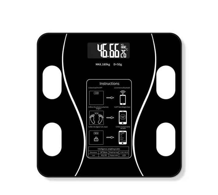 Someone’s in a Makro Scales for Body Weight, Bathroom Digital Weight