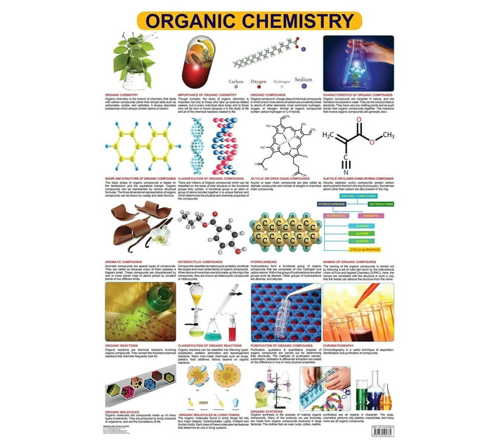 Someones In A Makro Organic Chemistry Wall Chart Science Chart Both Side Hard Laminated 2136