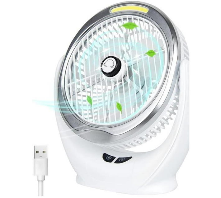 Someone’s in a Makro Desk Fan, USB Table Fan with Strong Airflow & Quiet Operation Mood