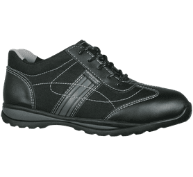 Safety Shoes Solutions at Builders Builders