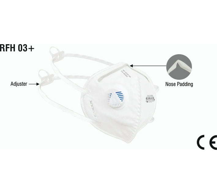 Karam RFH03+(W) Half Mask Makro