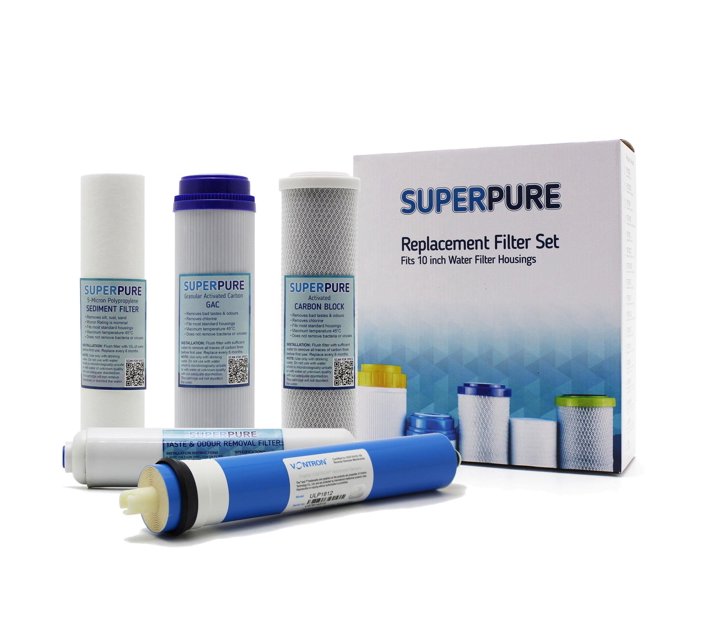 Someone’s in a Makro SUPERPURE 5 Stage RO Water Filter Replacement