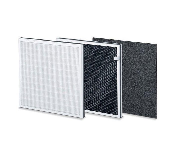 Someone’s in a Makro Beurer Replacement Filter Set for Air Purifier LR