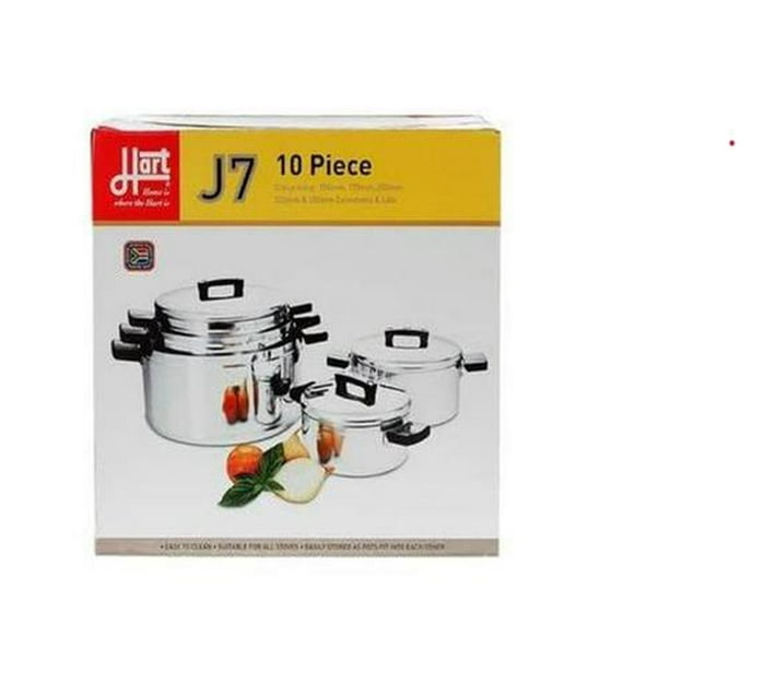 Someone’s in a Makro Hart J7 Catering Pot Set-10 Mood