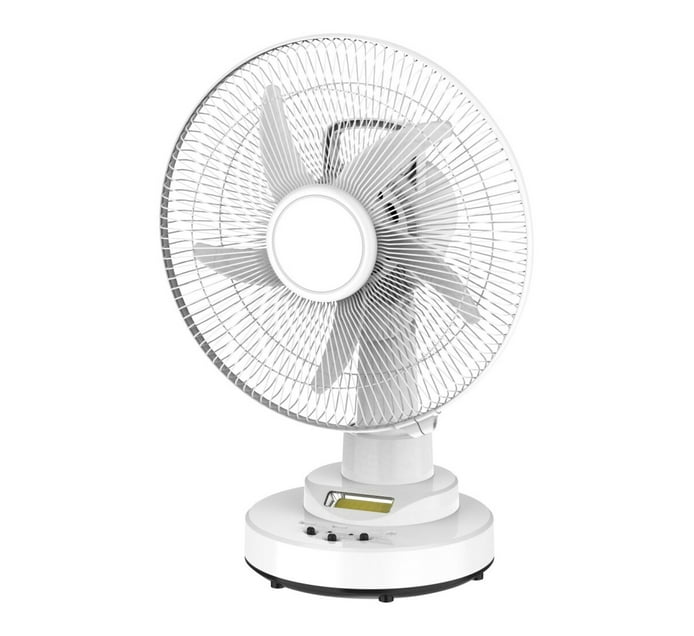 Someone’s in a Makro Milex Rechargeable Desk Fan Mood