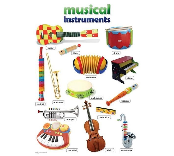 Chart Musical instrument (Wallchart) Makro