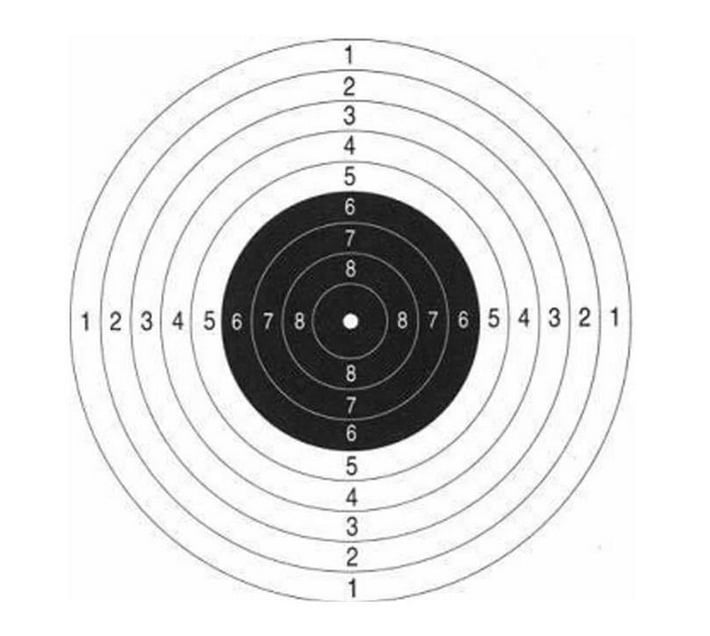 Beeman Jackal Air Rifle Kit | Makro